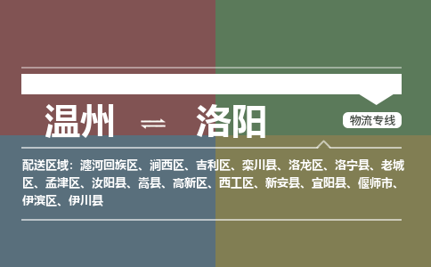 溫州到洛陽吉利區(qū)物流專線