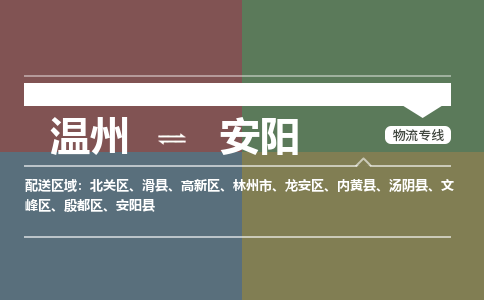 溫州到安陽(yáng)北關(guān)區(qū)物流專線