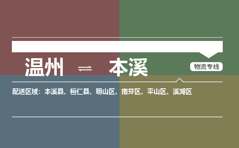 溫州到本溪南芬區(qū)物流專線