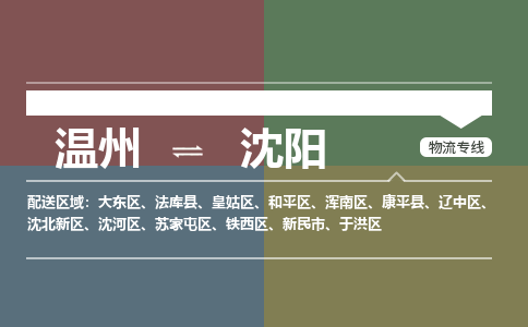 溫州到沈陽遼中區(qū)物流專線