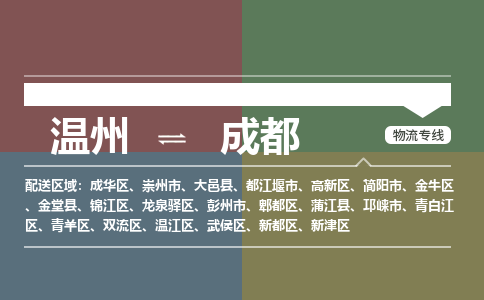 溫州到成都龍泉驛區物流專線